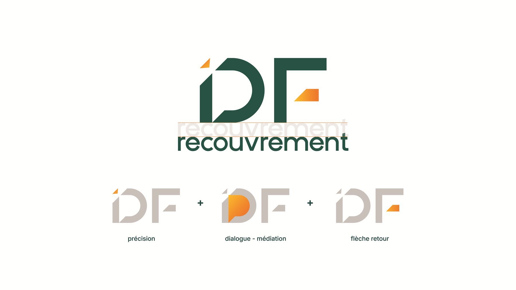 Logo DF Recouvrement et ses déclinaisons : précision, dialogue et médiation, flèche retour